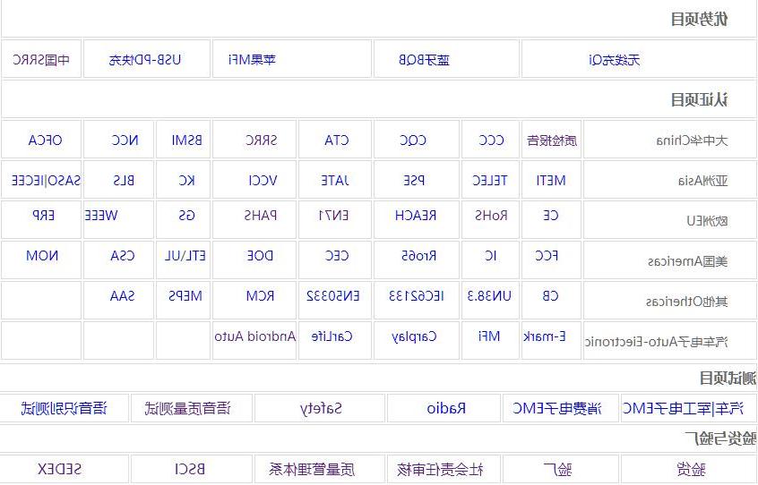 BSMI认证是什么？BSMI认证详细说明(图2)